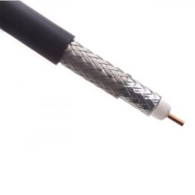 Coaxial Cables-2